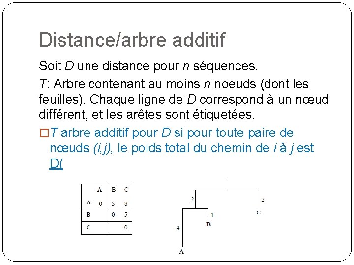 Distance/arbre additif Soit D une distance pour n séquences. T: Arbre contenant au moins