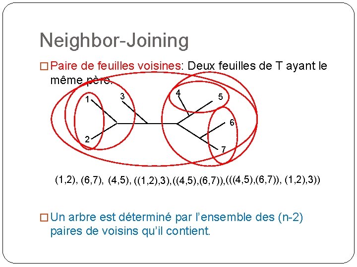 Neighbor-Joining � Paire de feuilles voisines: Deux feuilles de T ayant le même père.