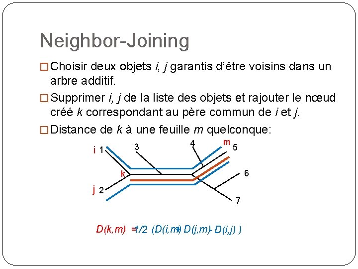 Neighbor-Joining � Choisir deux objets i, j garantis d’être voisins dans un arbre additif.