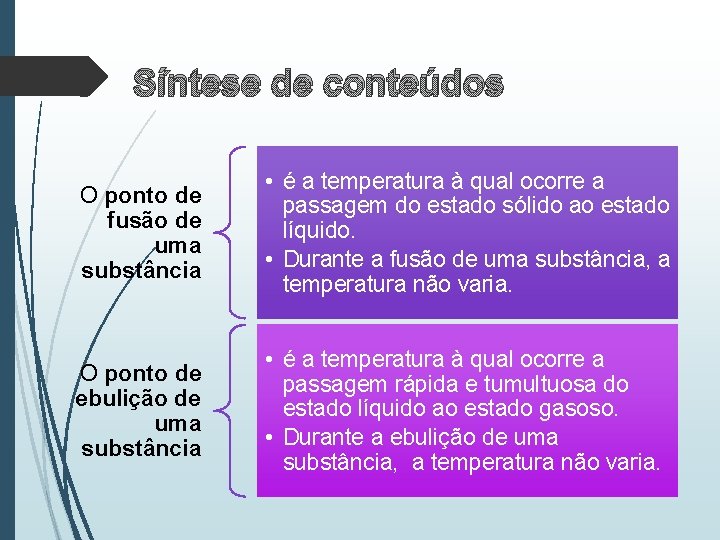 Síntese de conteúdos O ponto de fusão de uma substância • é a temperatura