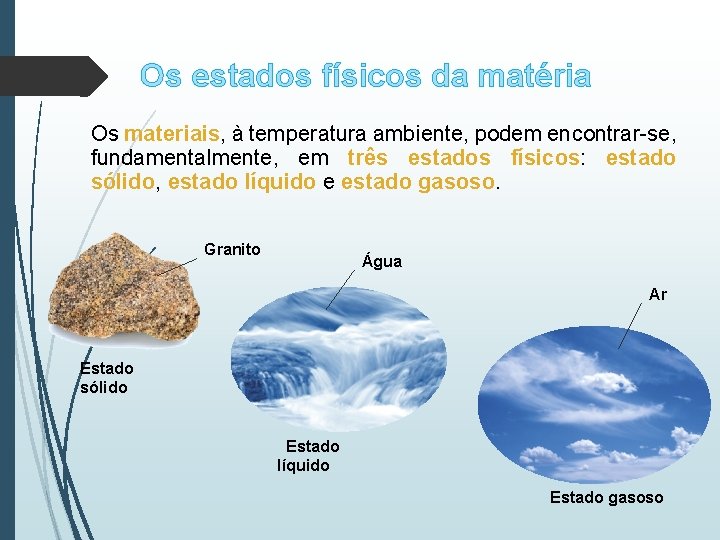 Os estados físicos da matéria Os materiais, à temperatura ambiente, podem encontrar-se, fundamentalmente, em