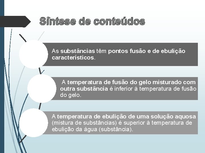 Síntese de conteúdos As substâncias têm pontos fusão e de ebulição característicos. A temperatura