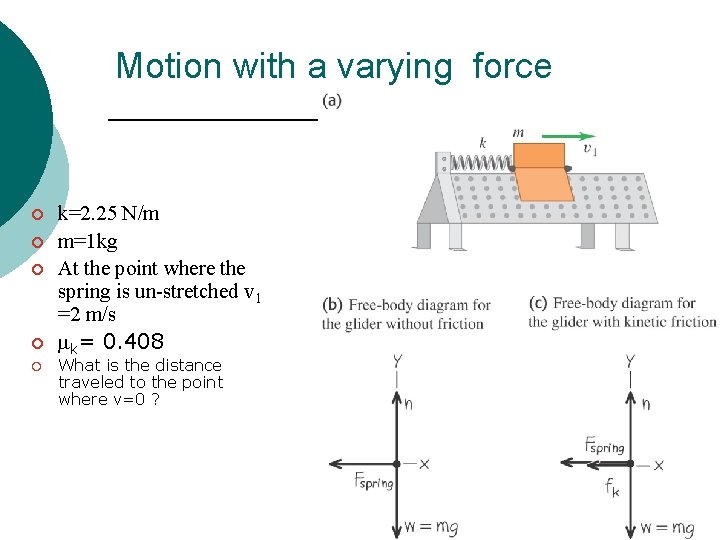 Motion with a varying force ¡ ¡ ¡ k=2. 25 N/m m=1 kg At