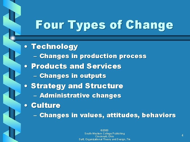 Four Types of Change • Technology – Changes in production process • Products and