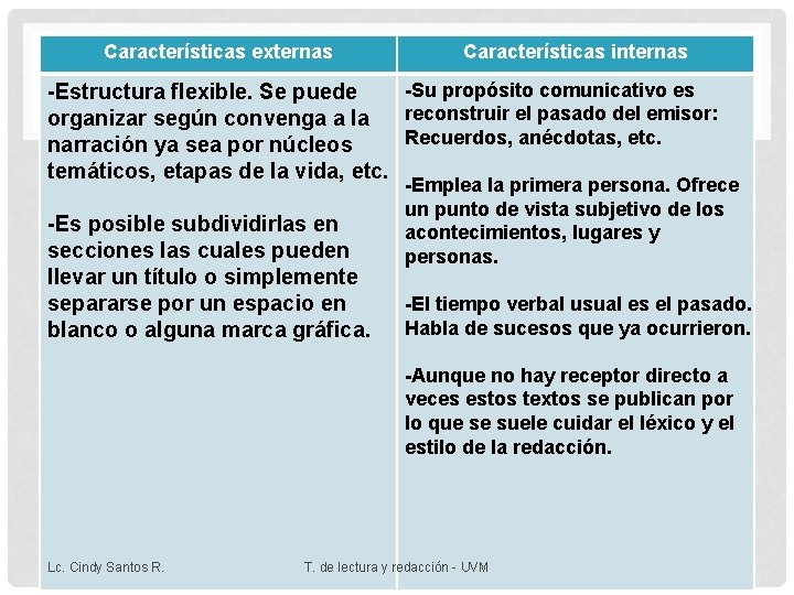 TEXTOS PERSONALES TALLER DE LECTURA Y REDACCIN Lc