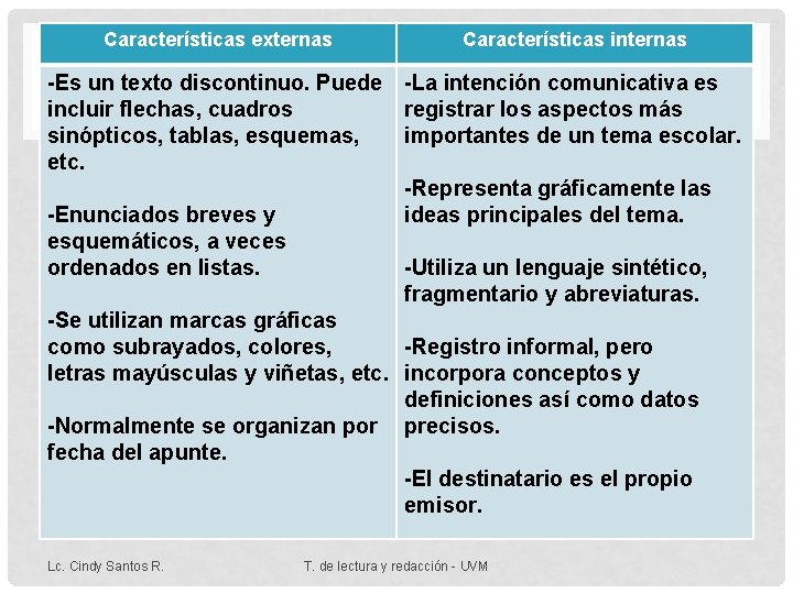 TEXTOS PERSONALES TALLER DE LECTURA Y REDACCIN Lc