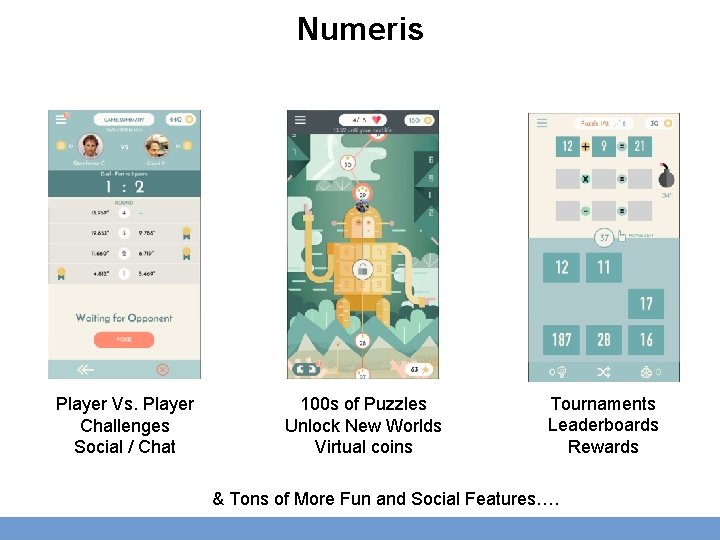 Numeris Player Vs. Player Challenges Social / Chat 100 s of Puzzles Unlock New