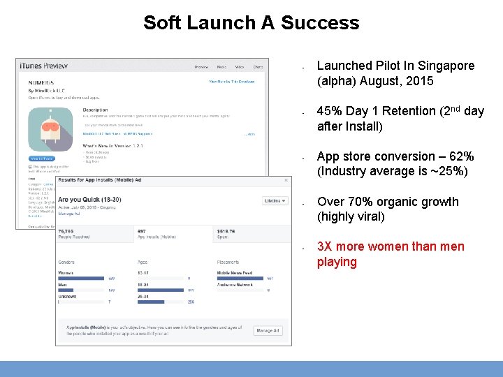 Soft Launch A Success • • • Launched Pilot In Singapore (alpha) August, 2015