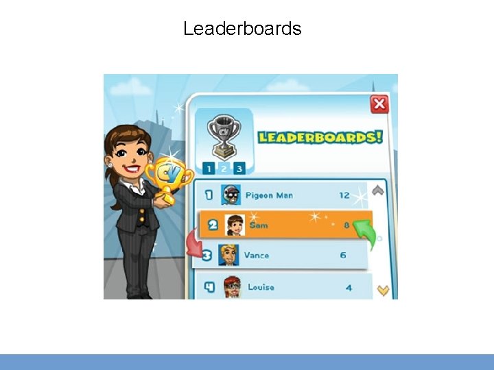 Leaderboards 