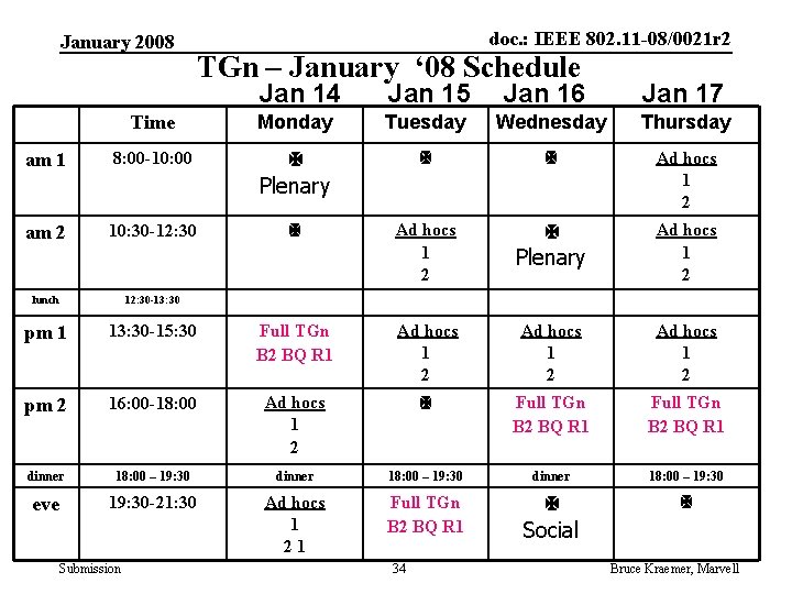 January 2008 doc. : IEEE 802. 11 -08/0021 r 2 TGn – January ‘