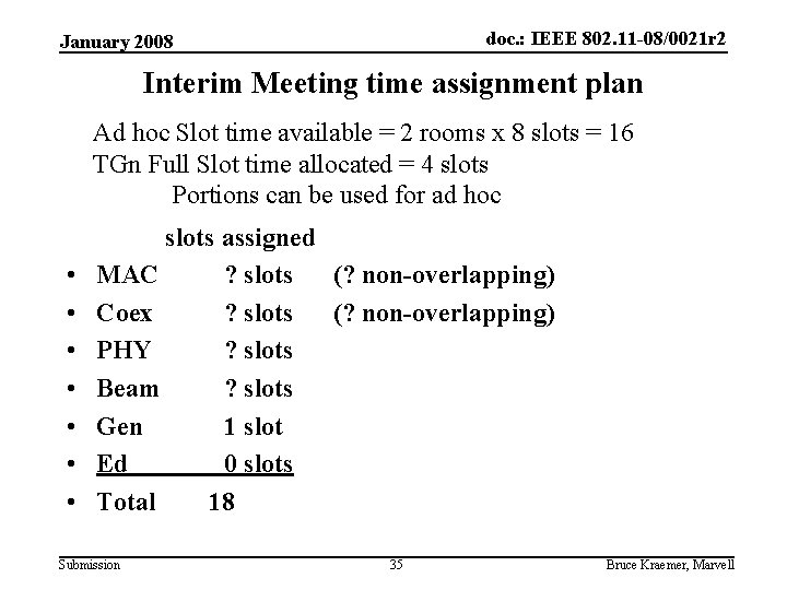 doc. : IEEE 802. 11 -08/0021 r 2 January 2008 Interim Meeting time assignment