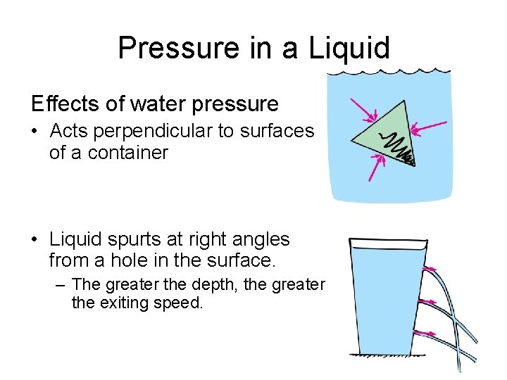Pressure in a Liquid Effects of water pressure • Acts perpendicular to surfaces of