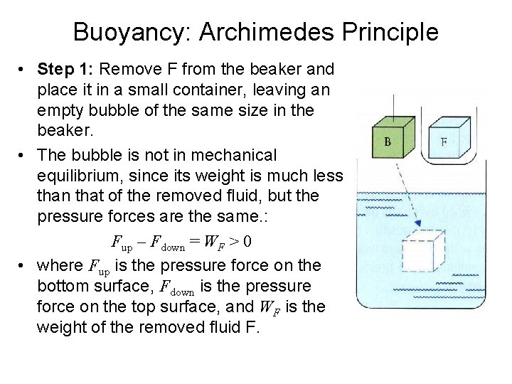 Buoyancy: Archimedes Principle • Step 1: Remove F from the beaker and place it