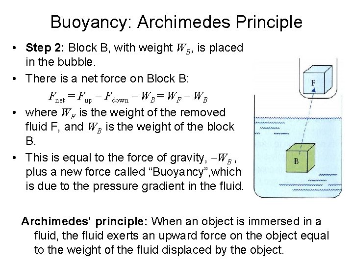 Buoyancy: Archimedes Principle • Step 2: Block B, with weight WB, is placed in