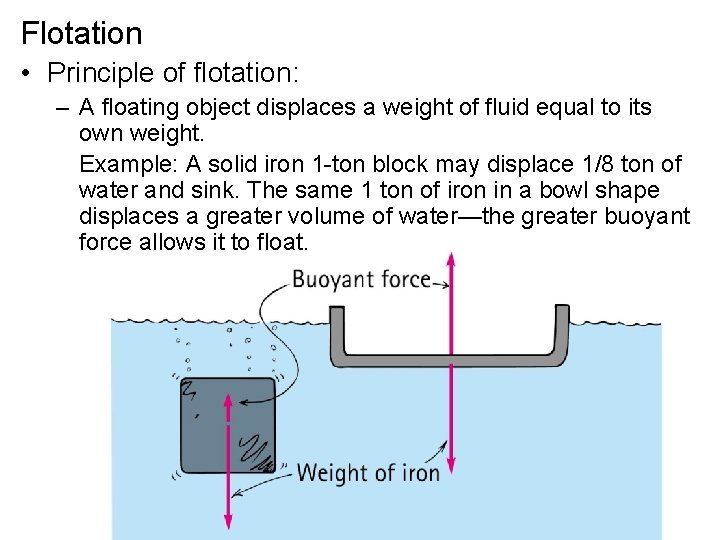 Flotation • Principle of flotation: – A floating object displaces a weight of fluid