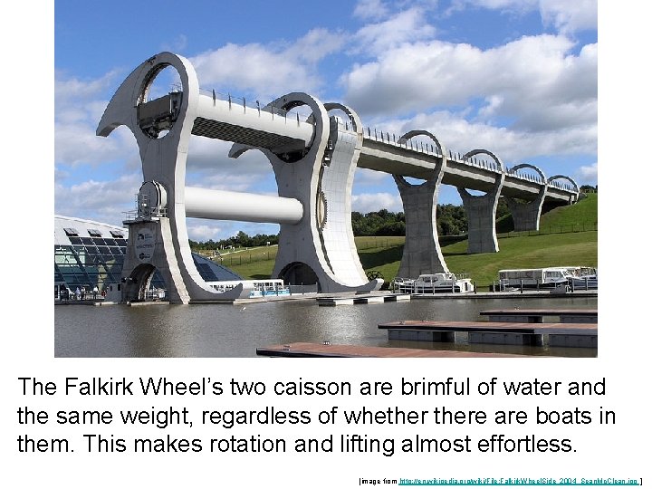 The Falkirk Wheel’s two caisson are brimful of water and the same weight, regardless