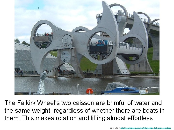 The Falkirk Wheel’s two caisson are brimful of water and the same weight, regardless