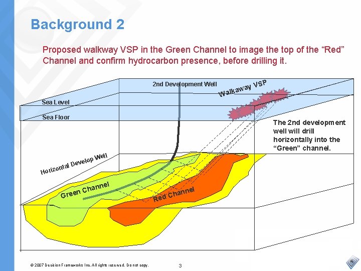 Background 2 Proposed walkway VSP in the Green Channel to image the top of