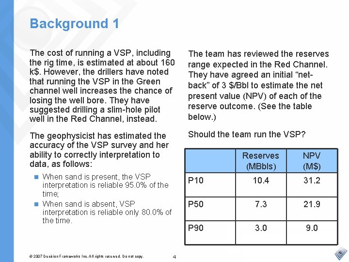 Background 1 The cost of running a VSP, including the rig time, is estimated