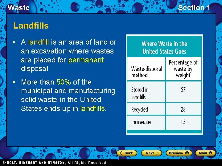 Waste Landfills • A landfill is an area of land or an excavation where