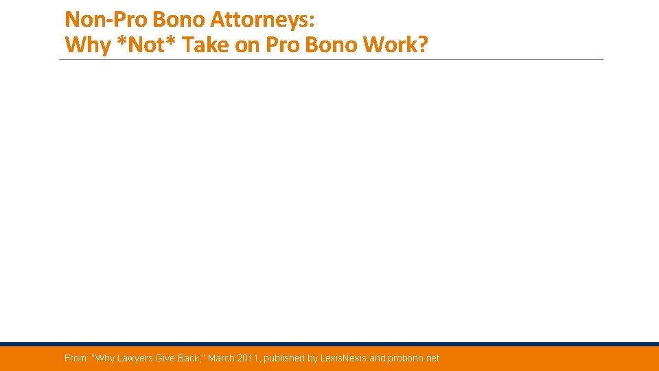Non-Pro Bono Attorneys: Why *Not* Take on Pro Bono Work? From: “Why Lawyers Give