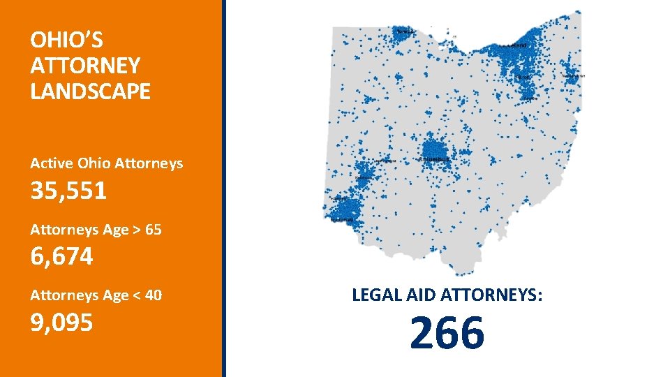 OHIO’S ATTORNEY LANDSCAPE Active Ohio Attorneys 35, 551 Attorneys Age > 65 6, 674