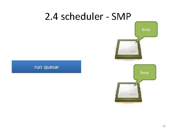 2. 4 scheduler - SMP busy run queue busy 10 