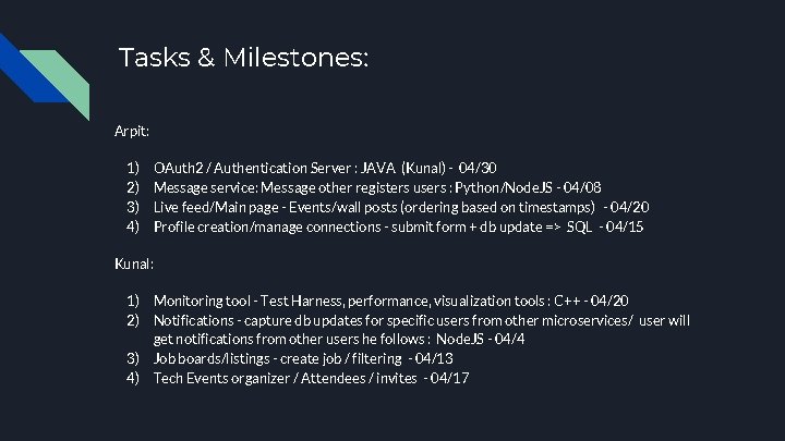 Tasks & Milestones: Arpit: 1) 2) 3) 4) OAuth 2 / Authentication Server :