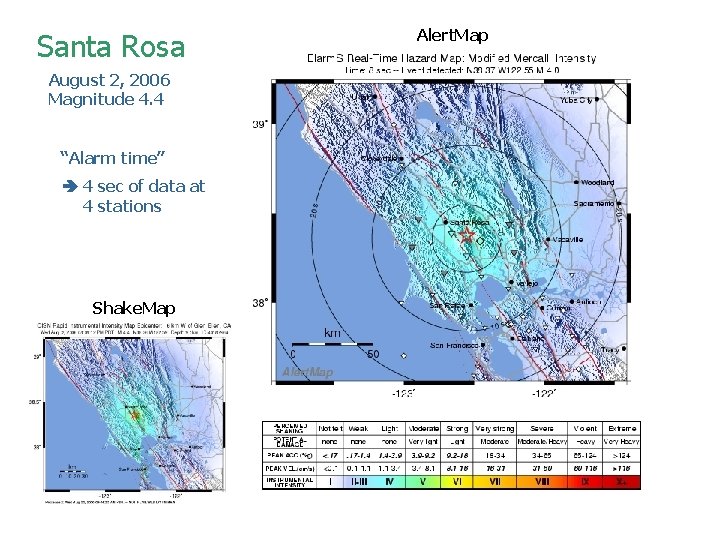 Santa Rosa August 2, 2006 Magnitude 4. 4 “Alarm time” 4 sec of data Santa Rosa August 2, 2006 Magnitude 4. 4 “Alarm time” 4 sec of data