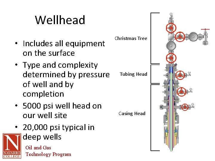 Wellhead • Includes all equipment on the surface • Type and complexity determined by