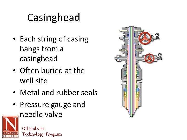 Casinghead • Each string of casing hangs from a casinghead • Often buried at