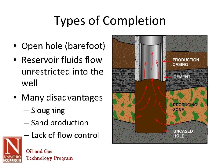 Types of Completion • Open hole (barefoot) • Reservoir fluids flow unrestricted into the