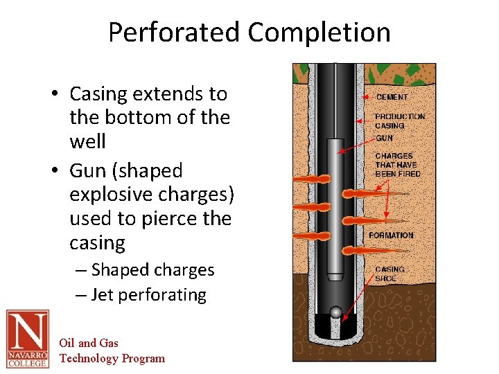 Perforated Completion • Casing extends to the bottom of the well • Gun (shaped