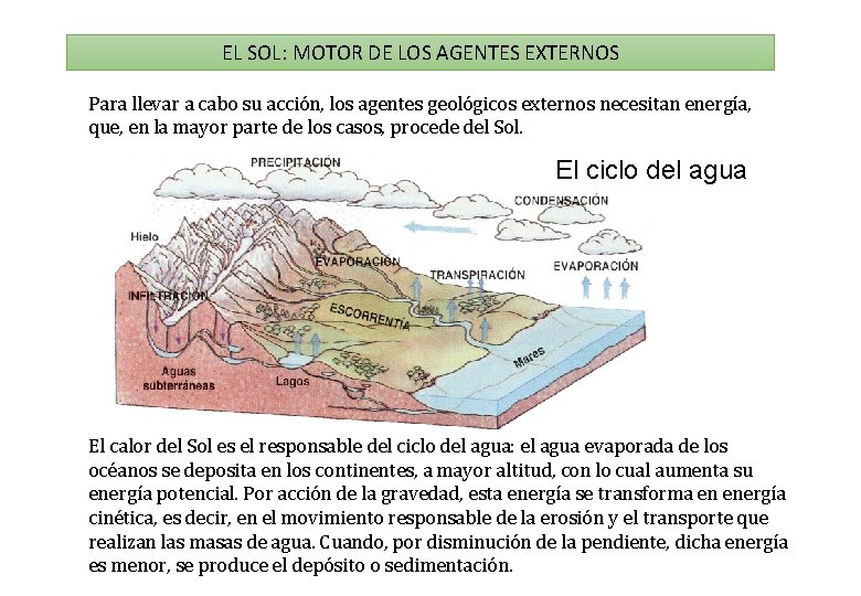 EL SOL: MOTOR DE LOS AGENTES EXTERNOS Para llevar a cabo su acción, los