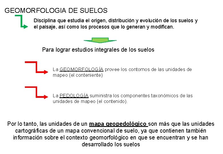 GEOMORFOLOGIA DE SUELOS Disciplina que estudia el origen, distribución y evolución de los suelos