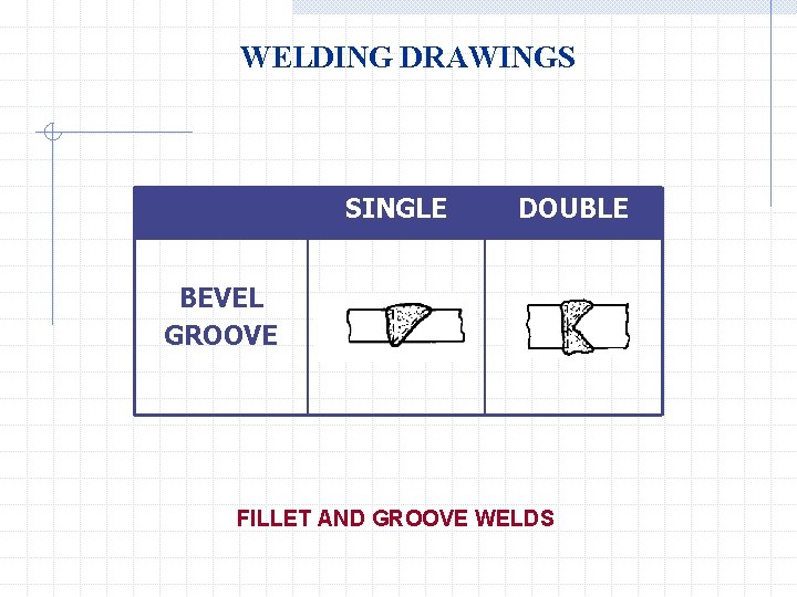 WELDING DRAWINGS SINGLE DOUBLE BEVEL GROOVE FILLET AND GROOVE WELDS 