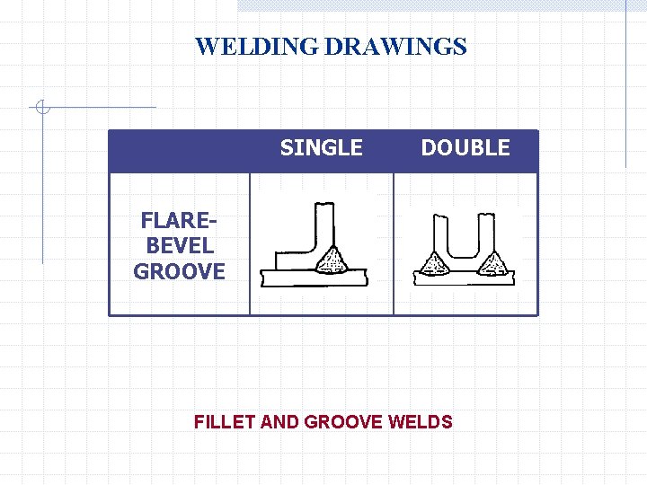 WELDING DRAWINGS SINGLE DOUBLE FLAREBEVEL GROOVE FILLET AND GROOVE WELDS 