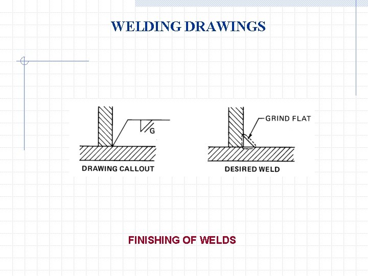 WELDING DRAWINGS FINISHING OF WELDS 