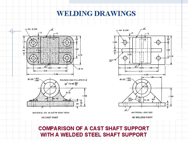 WELDING DRAWINGS COMPARISON OF A CAST SHAFT SUPPORT WITH A WELDED STEEL SHAFT SUPPORT