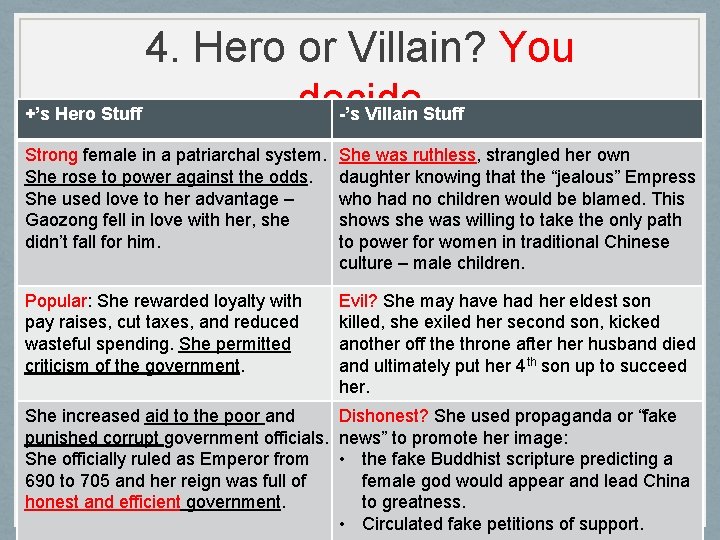 4. Hero or Villain? You decide +’s Hero Stuff -’s Villain Stuff Strong female