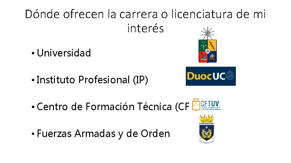 Dónde ofrecen la carrera o licenciatura de mi interés • Universidad • Instituto Profesional