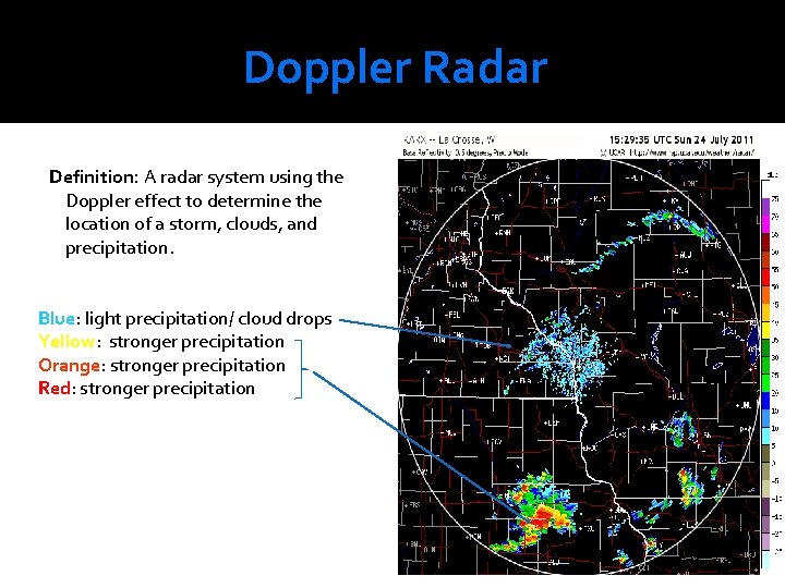 Doppler Radar Definition: A radar system using the Doppler effect to determine the location