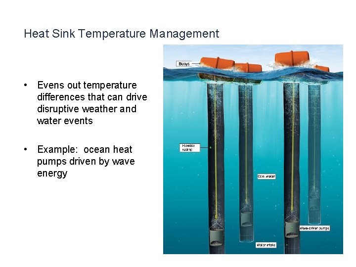 Heat Sink Temperature Management • Evens out temperature differences that can drive disruptive weather
