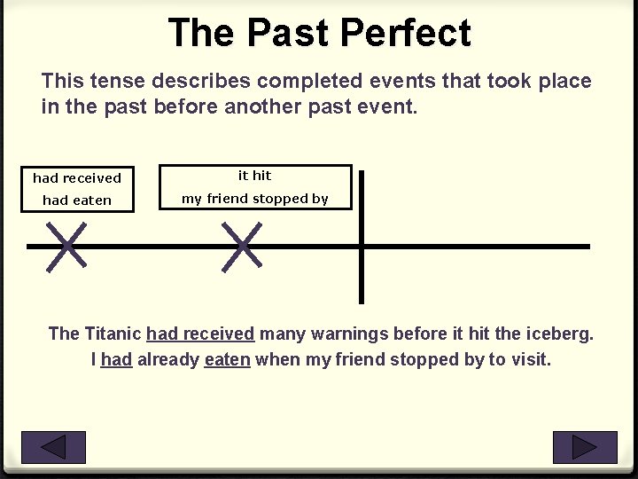 The Past Perfect This tense describes completed events that took place in the past The Past Perfect This tense describes completed events that took place in the past