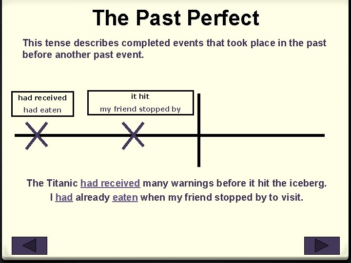 The Past Perfect This tense describes completed events that took place in the past The Past Perfect This tense describes completed events that took place in the past