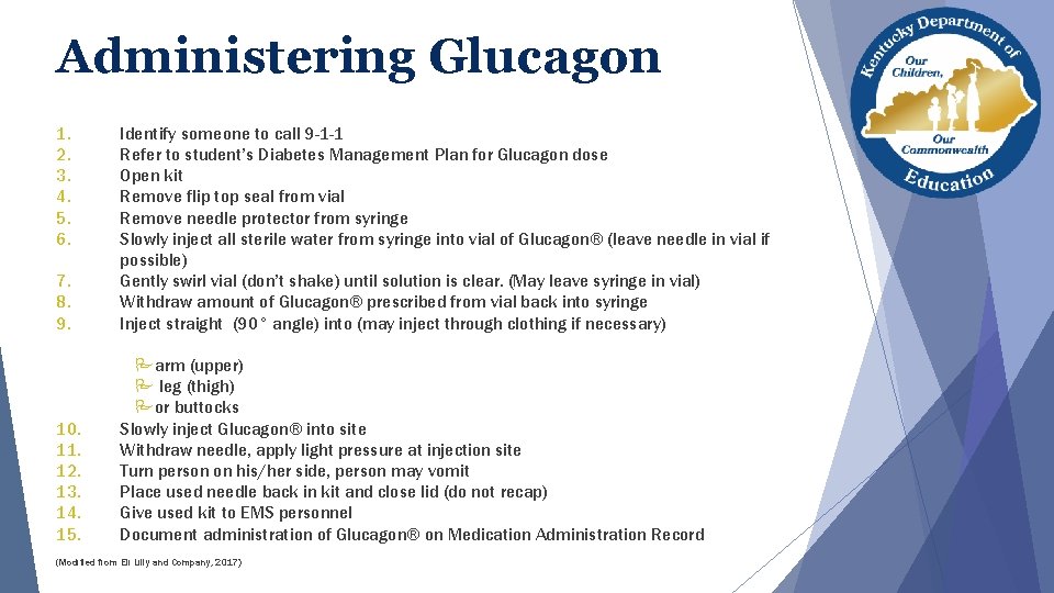 Administering Glucagon 1. 2. 3. 4. 5. 6. 7. 8. 9. Identify someone to