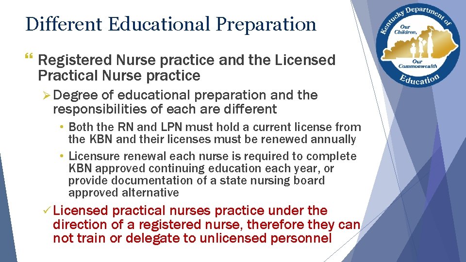 Different Educational Preparation } Registered Nurse practice and the Licensed Practical Nurse practice Ø