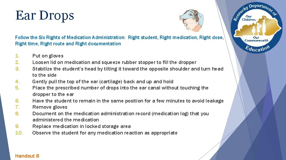 Ear Drops Follow the Six Rights of Medication Administration: Right student, Right medication, Right