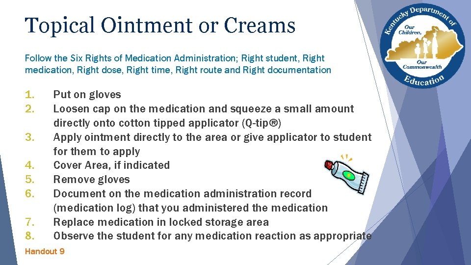 Topical Ointment or Creams Follow the Six Rights of Medication Administration; Right student, Right