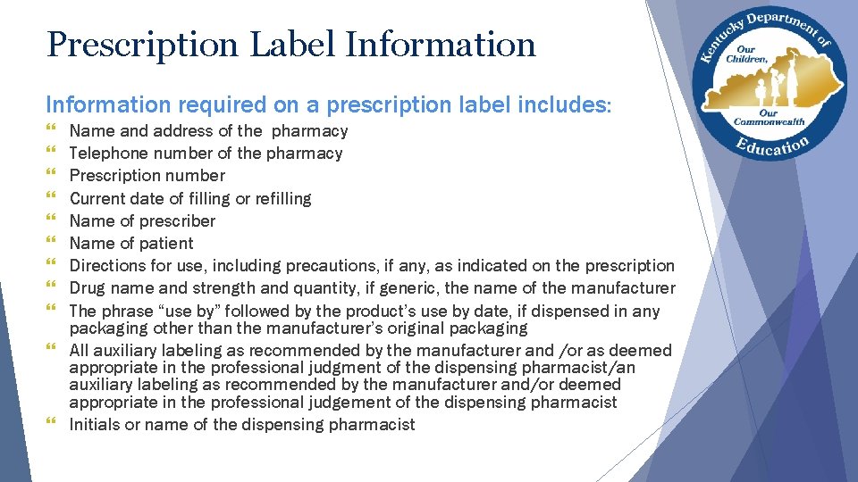 Prescription Label Information required on a prescription label includes: } } } } }